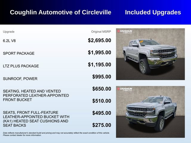 Used 2018 Chevrolet Silverado 1500 LTZ w/ Sport Package AWD/4WD image 3