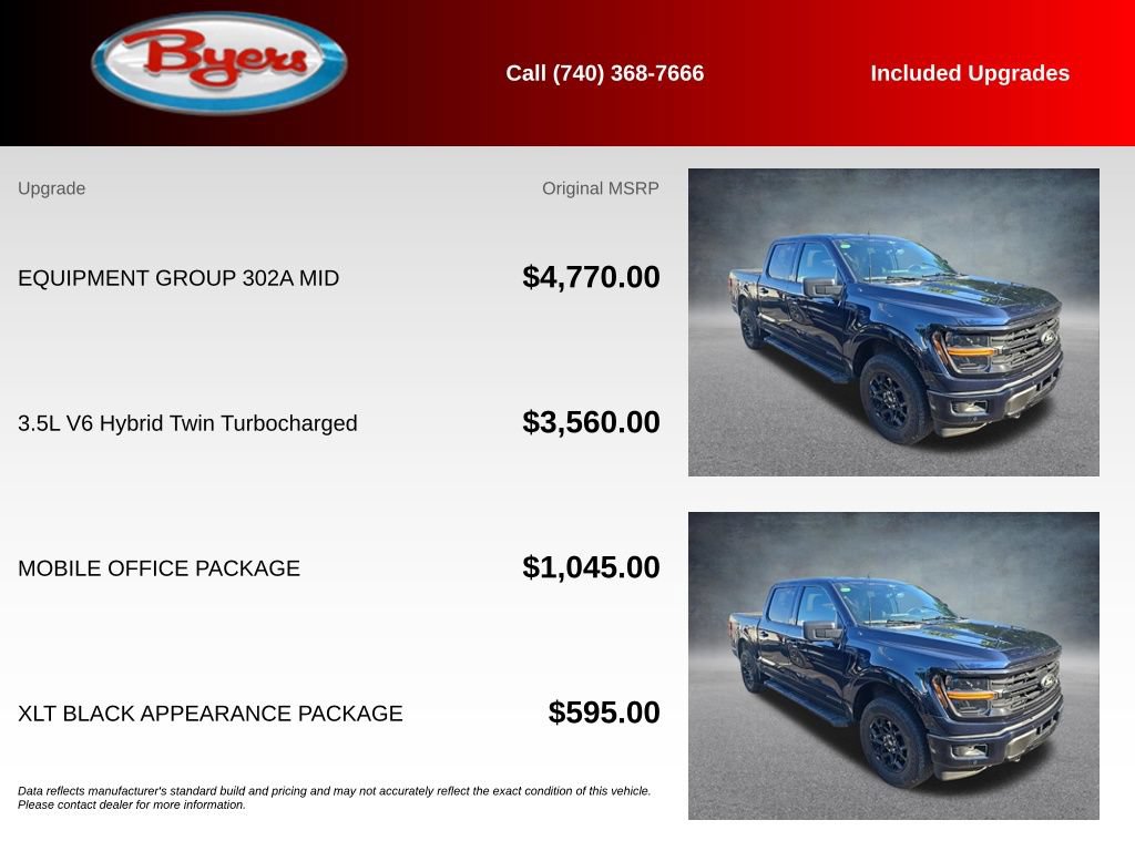 Used 2024 Ford F150 XLT w/ Equipment Group 302A MID AWD/4WD image 5