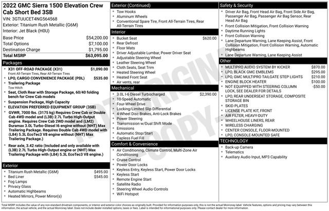 Used 2022 GMC Sierra 1500 Elevation w/ X31 Off-Road Package image 21