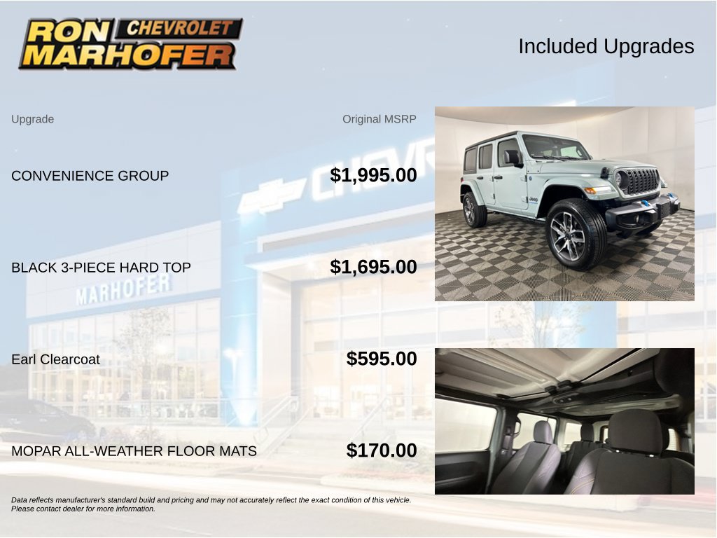 Used 2024 Jeep Wrangler Unlimited w/ Convenience Group AWD/4WD image 6