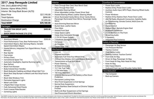 Used 2017 Jeep Renegade Limited w/ Trailer Tow Group image 3