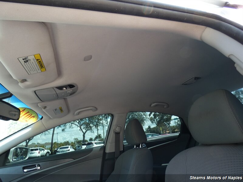 Used 2014 Hyundai Sonata GLS w/ Popular Equipment Group 2 FWD image 35