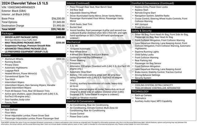 Used 2024 Chevrolet Tahoe LS w/ Driver Alert Package RWD image 28