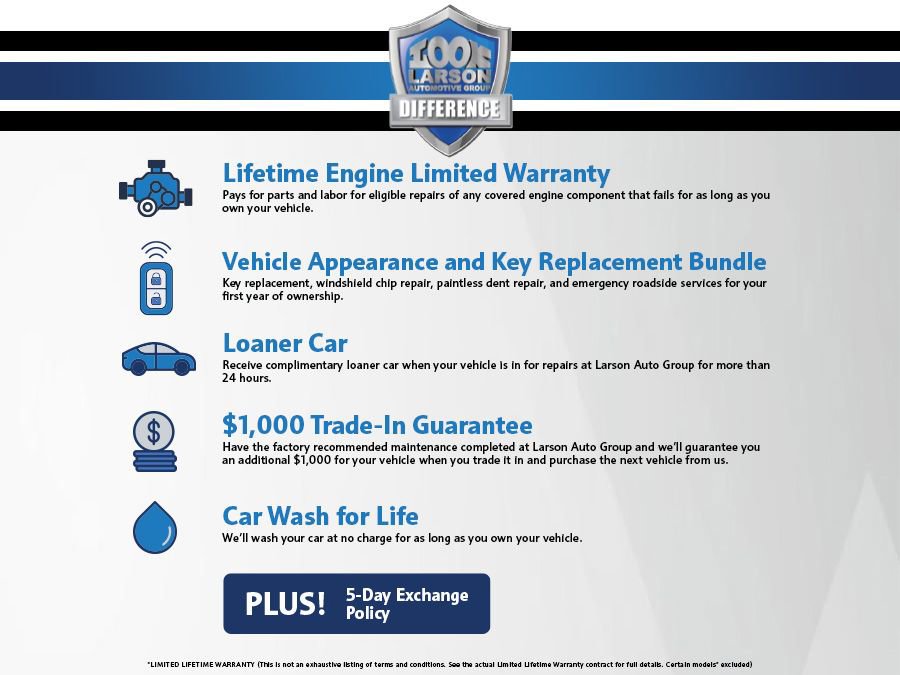 Used 2024 BMW M3 w/ Parking Assistance Package image 2