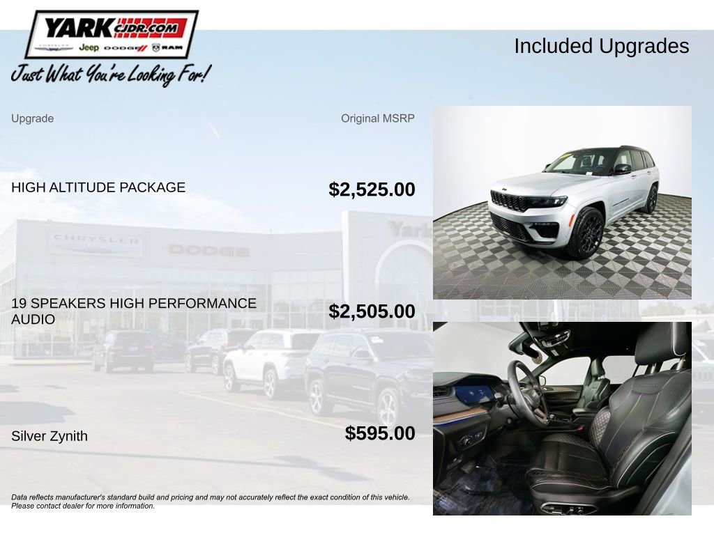 Certified 2024 Jeep Grand Cherokee Summit w/ High Altitude Package image 5