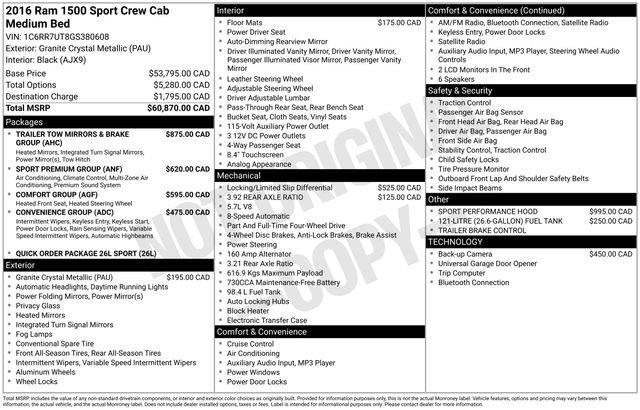 Used 2016 RAM 1500 Sport AWD/4WD image 29
