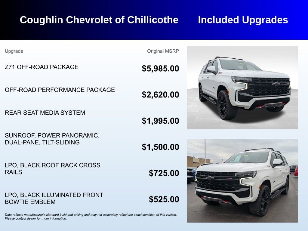 Used 2024 Chevrolet Tahoe Z71 w/ Z71 Off-Road Package image 3