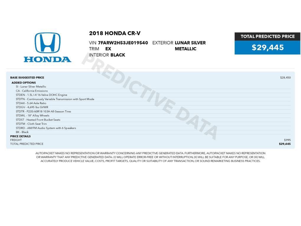 Used 2018 Honda CR-V EX image 2