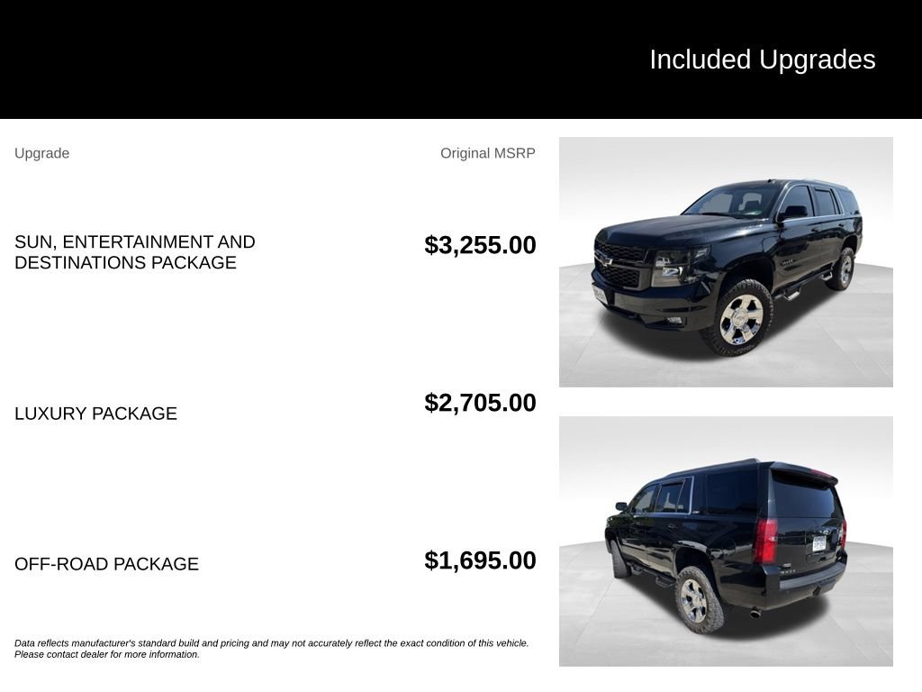 Used 2015 Chevrolet Tahoe LT AWD/4WD image 2