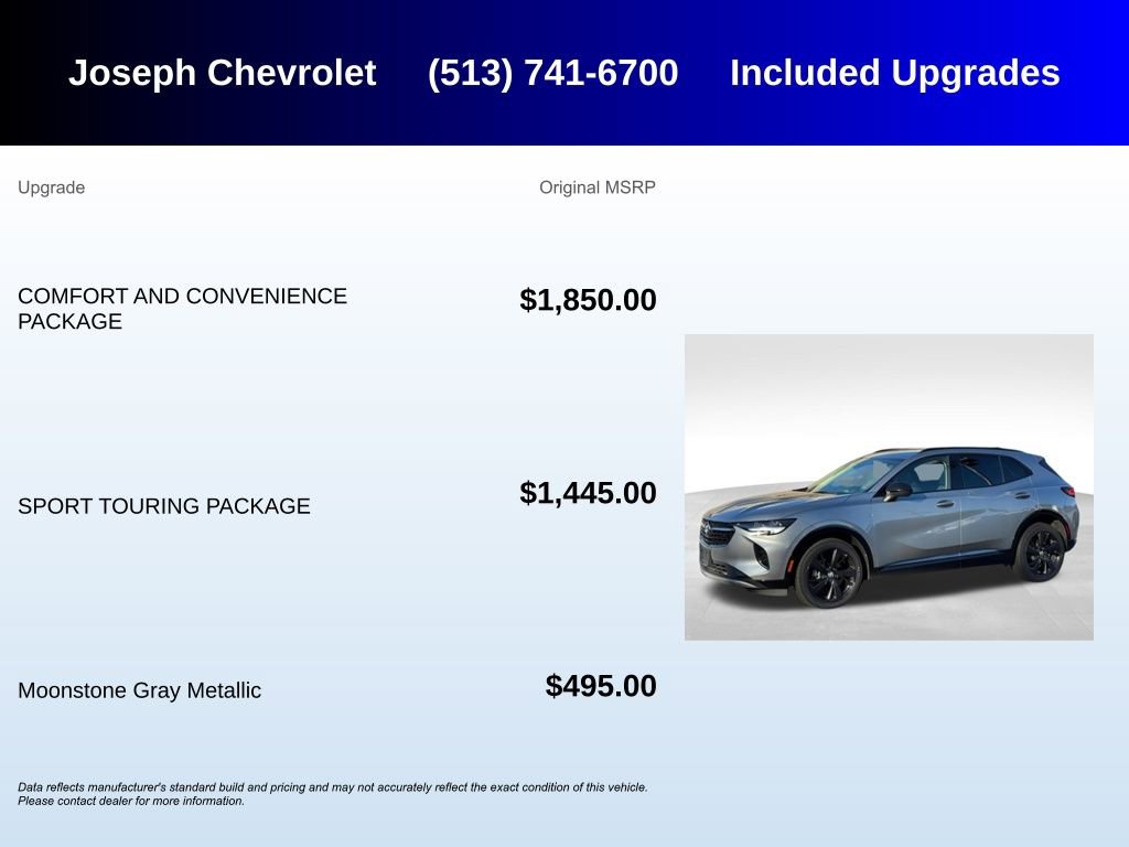 Used 2023 Buick Envision Preferred image 5