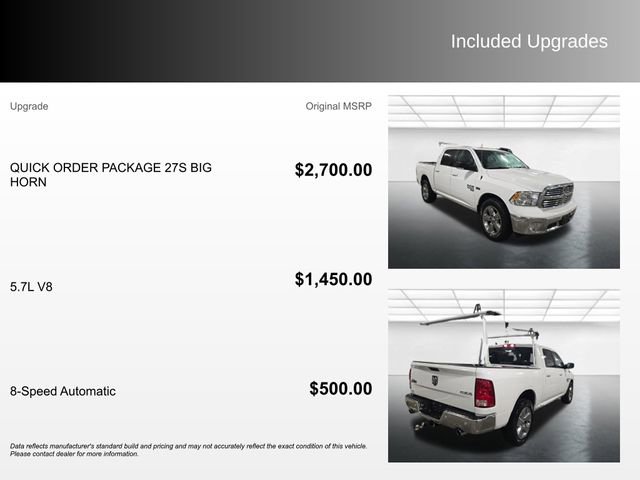 Used 2019 RAM 1500 Big Horn image 4