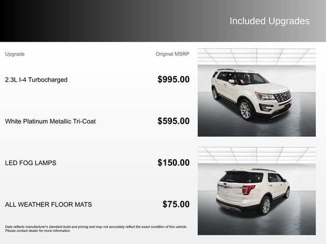 Used 2016 Ford Explorer Limited FWD image 4