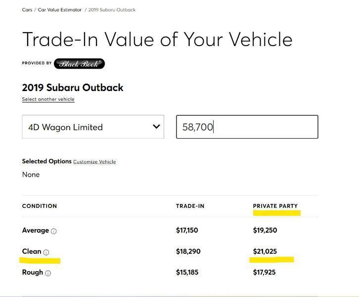 Used 2019 Subaru Outback 2.5i Limited image 23