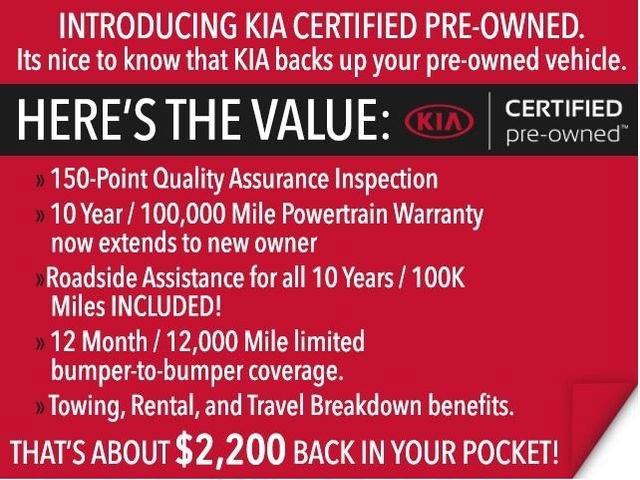 Used 2021 Kia Sorento S FWD image 5