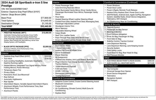Certified 2024 Audi Q8 e-tron Prestige w/ Prestige Package AWD/4WD image 42