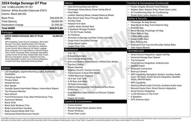 Used 2024 Dodge Durango GT image 37