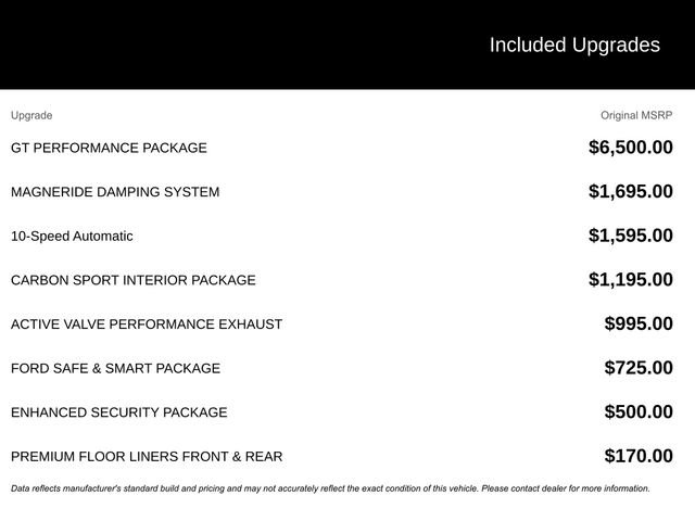 Used 2021 Ford Mustang GT Premium w/ GT Performance Package image 8
