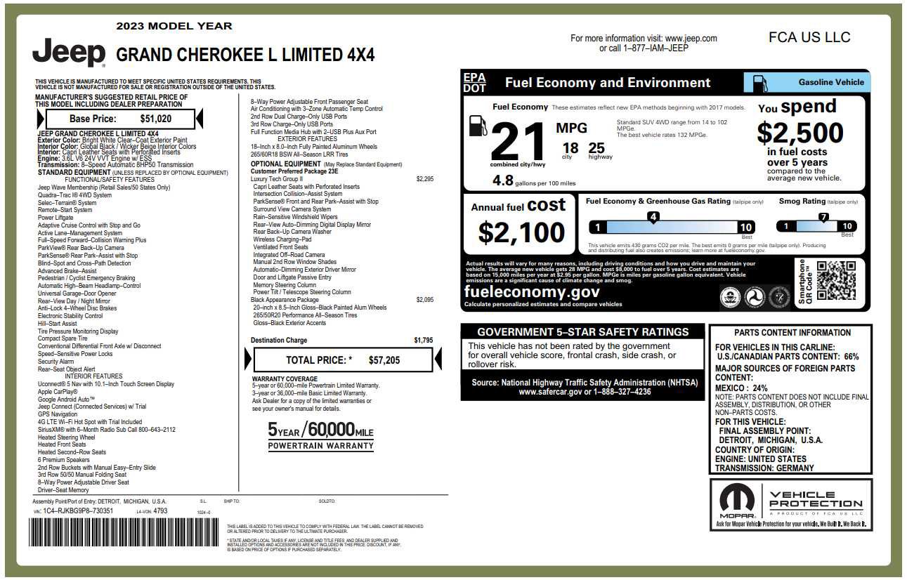 Used 2023 Jeep Grand Cherokee L Limited w/ Luxury Tech Group II image 1