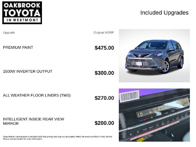 New 2026 Toyota Sienna Limited FWD image 4