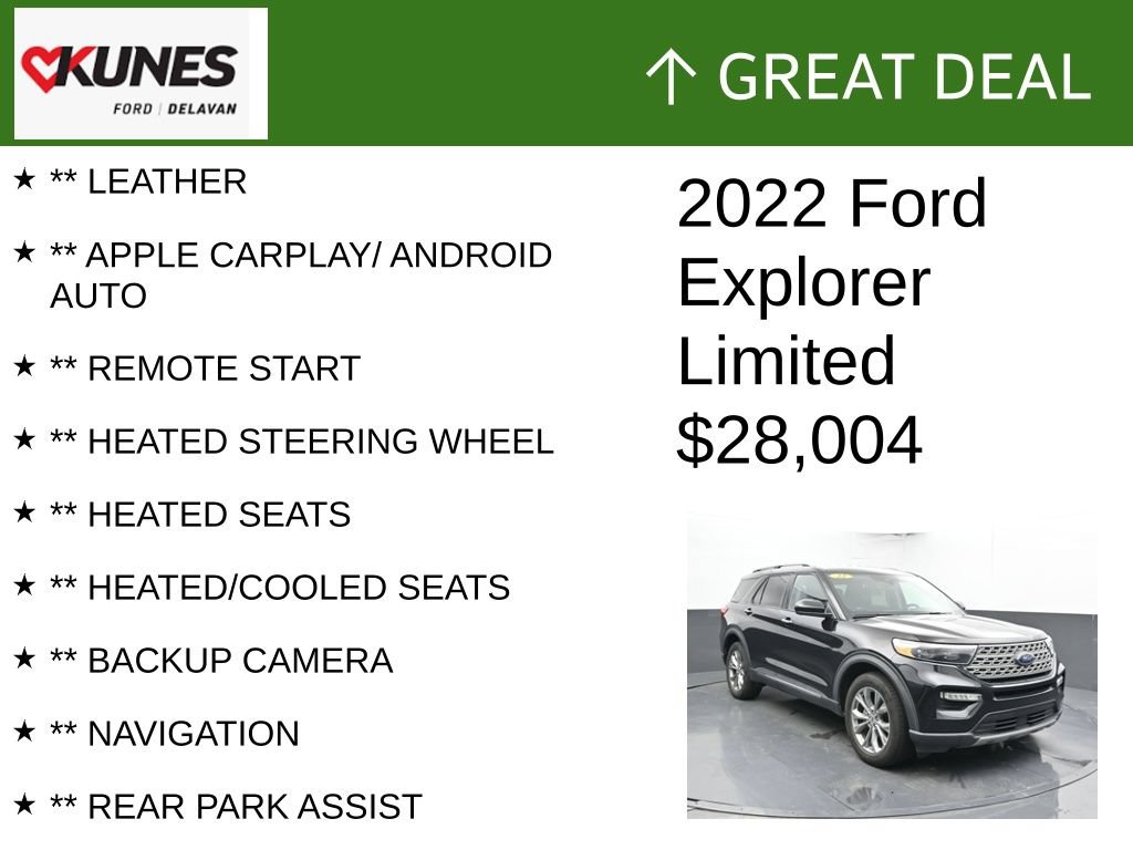 Used 2022 Ford Explorer Limited AWD/4WD image 2