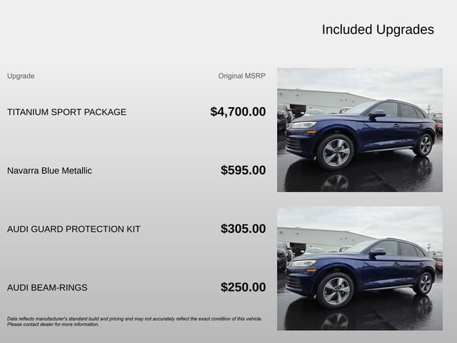 Used 2020 Audi Q5 2.0T Premium w/ Titanium Sport Package AWD/4WD image 4