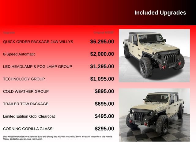 Used 2022 Jeep Gladiator Sport AWD/4WD image 6