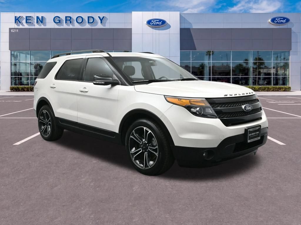 Used 2015 Ford Explorer Sport w/ Equipment Group 401A AWD/4WD 360° Tour