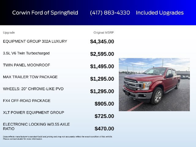 Used 2019 Ford F150 XLT w/ Equipment Group 302A Luxury AWD/4WD image 6