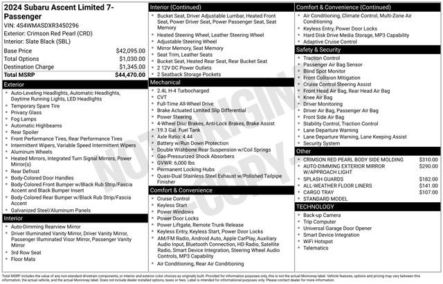 Used 2024 Subaru Ascent Limited image 33