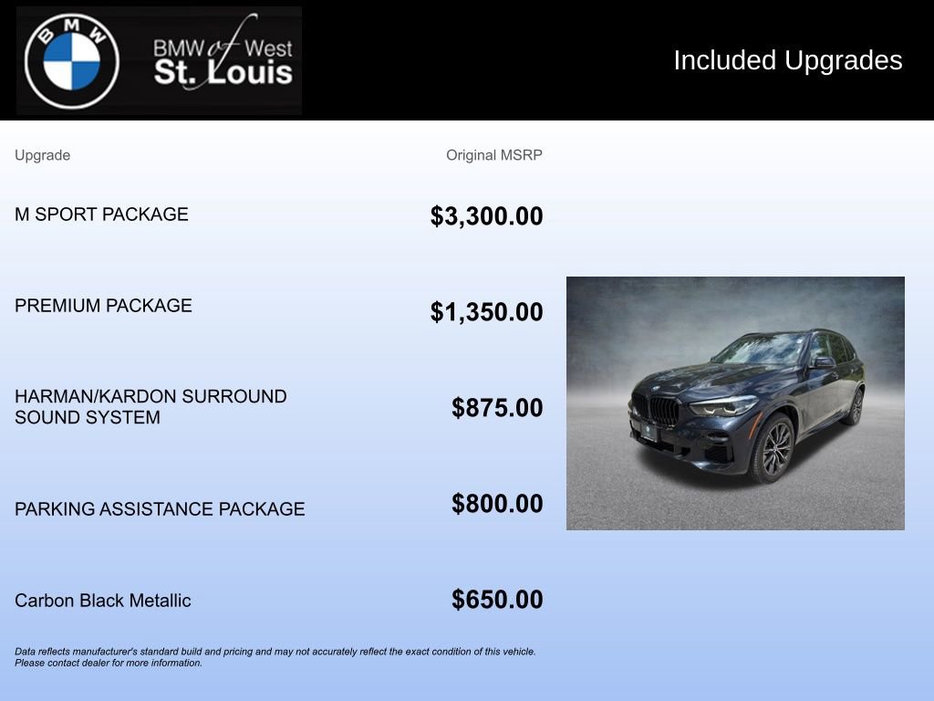 Used 2023 BMW X5 xDrive40i w/ M Sport Package AWD/4WD image 20