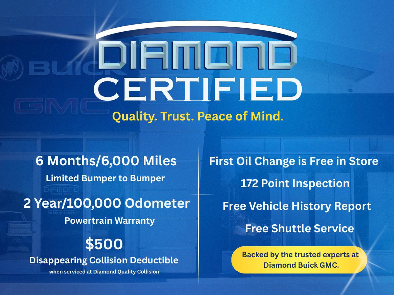 Used 2026 Buick Encore GX Preferred image 2