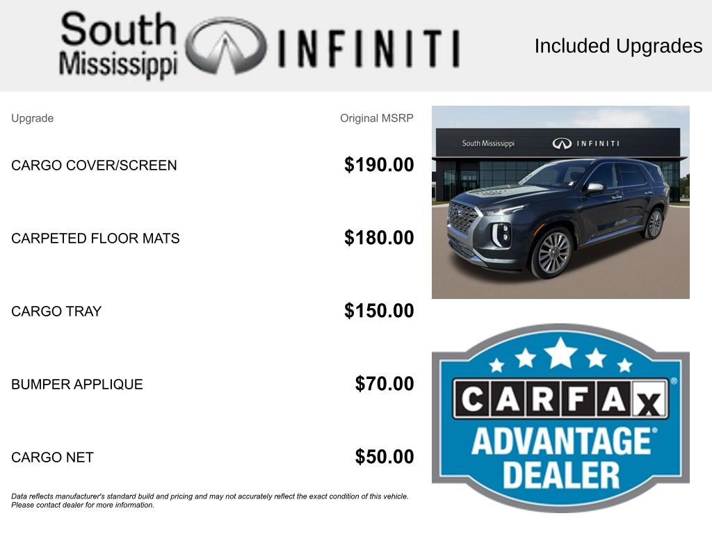 Used 2020 Hyundai Palisade Limited image 5