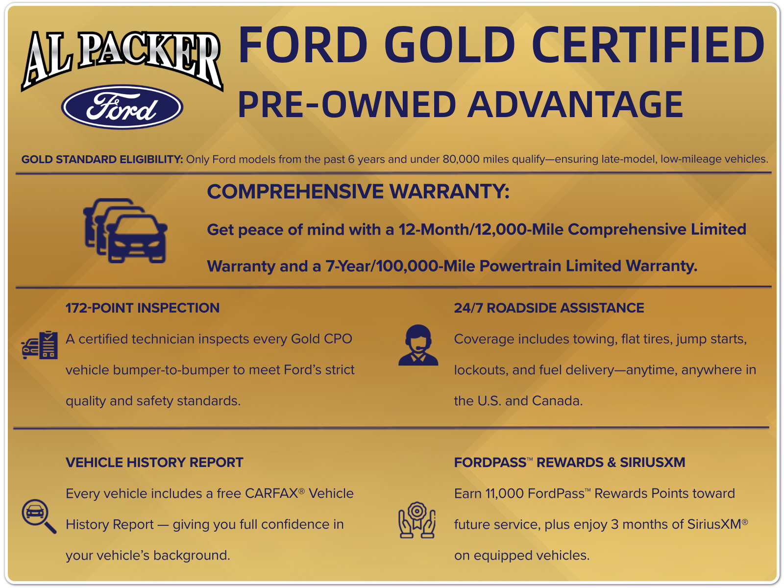 Certified 2022 Ford Expedition Timberline AWD/4WD image 3