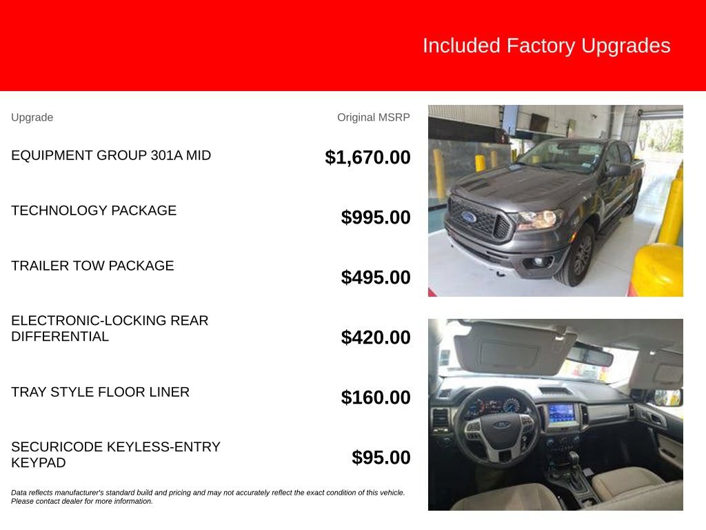 Used 2020 Ford Ranger XLT w/ Equipment Group 301A Mid AWD/4WD image 5