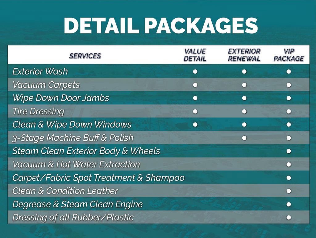 Used 2024 Honda Prologue EX image 40