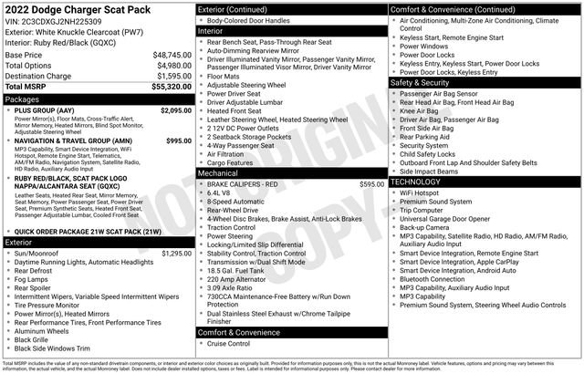 Used 2022 Dodge Charger Scat Pack w/ Plus Group RWD image 30