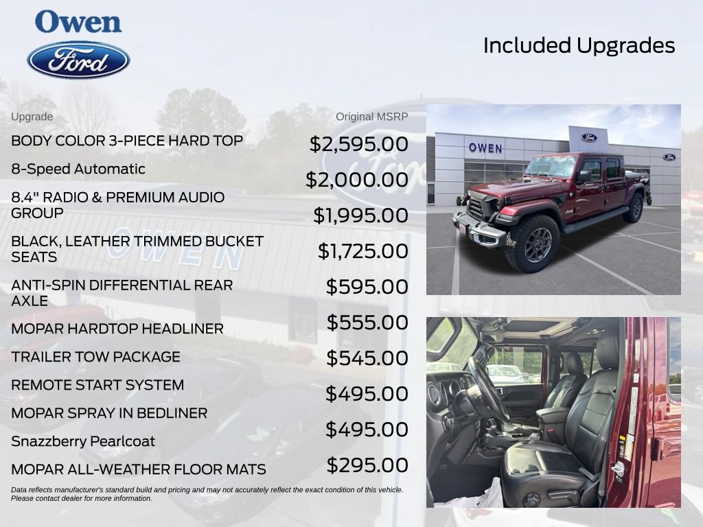 Used 2021 Jeep Gladiator Overland AWD/4WD image 4