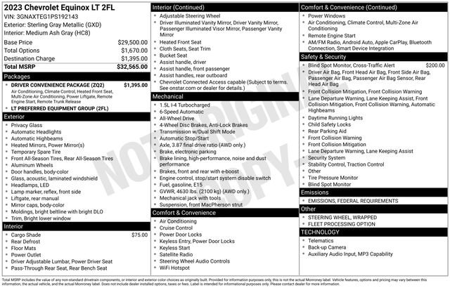Certified 2023 Chevrolet Equinox LT w/ Driver Convenience Package image 29
