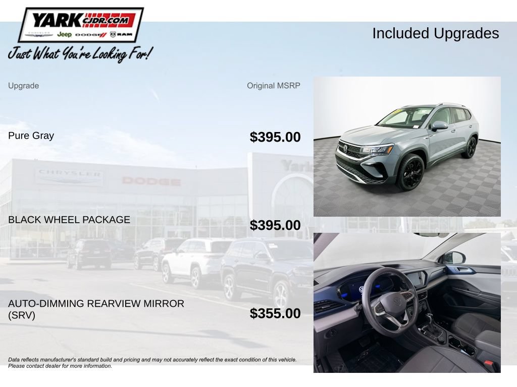 Used 2023 Volkswagen Taos SE w/ Black Wheel Package AWD/4WD image 5