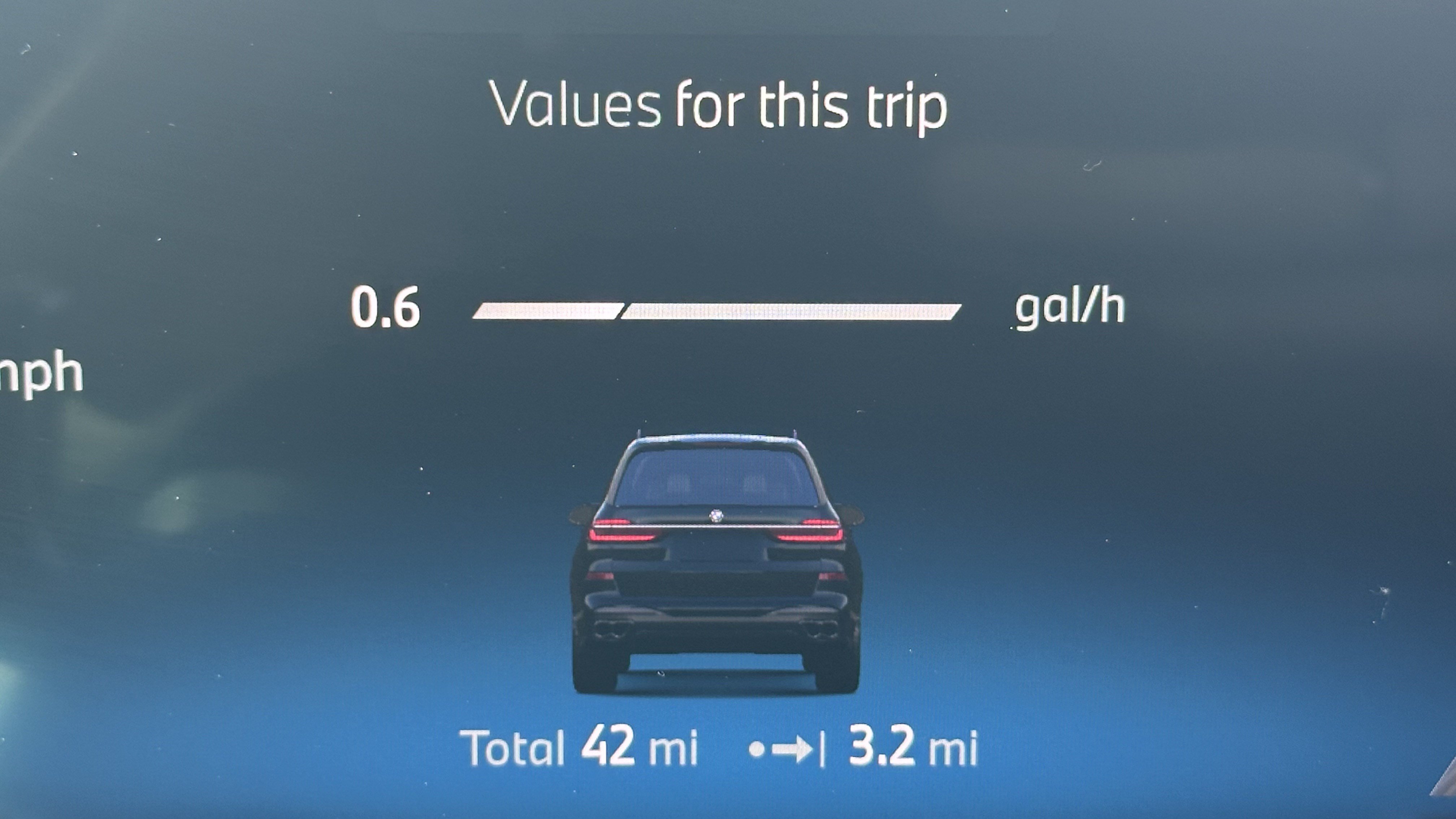 New 2027 BMW X7 M60i AWD/4WD image 21