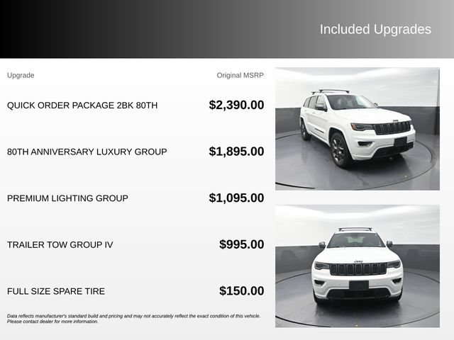 Used 2021 Jeep Grand Cherokee Limited w/ Quick Order Package 28K 80th AWD/4WD image 4