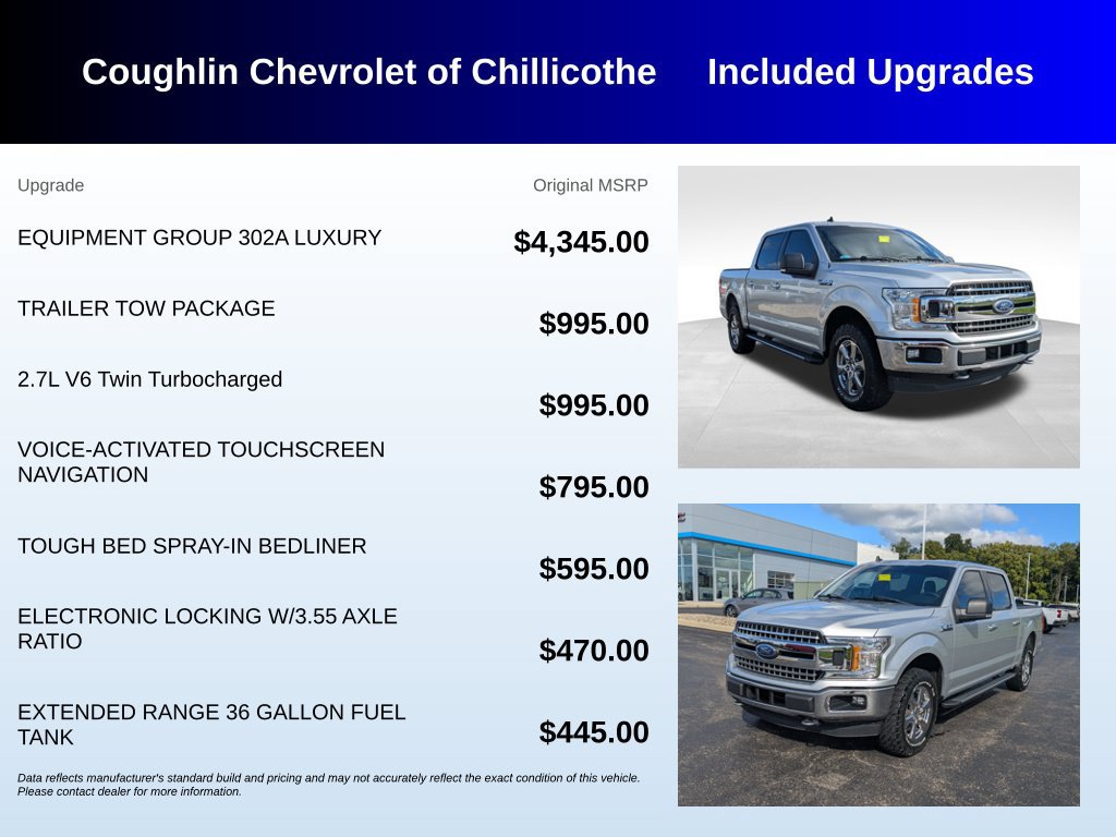 Used 2019 Ford F150 XLT w/ Equipment Group 302A Luxury AWD/4WD image 3