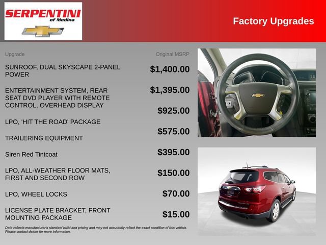 Used 2016 Chevrolet Traverse LTZ w/ LPO, 'HIT The Road' Package AWD/4WD image 5