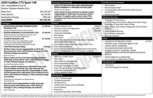 Used 2020 Cadillac CT5 Sport image 40