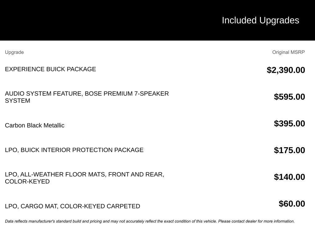 Used 2016 Buick Encore Leather w/ Experience Buick Package image 5