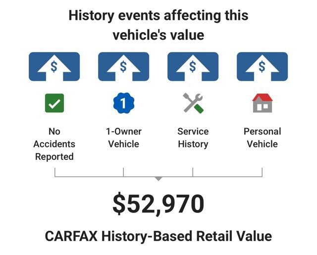 Used 2023 Chevrolet Silverado 1500 High Country AWD/4WD image 6