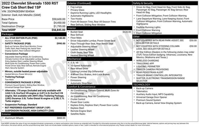 Used 2022 Chevrolet Silverado 1500 RST w/ All Star Edition Plus image 26