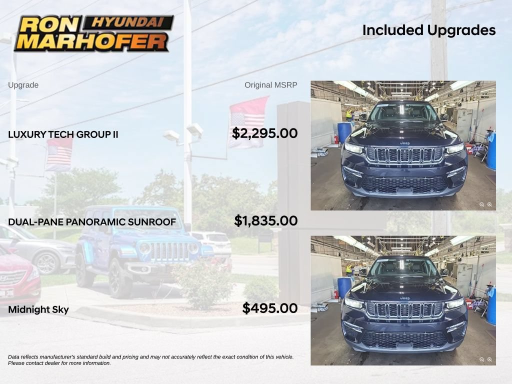 Used 2022 Jeep Grand Cherokee Limited 4xe w/ Luxury Tech Group II AWD/4WD image 6