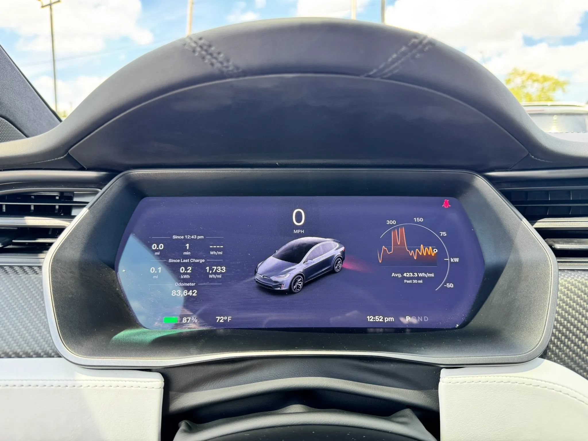 Used 2018 Tesla Model X 100D AWD/4WD image 33