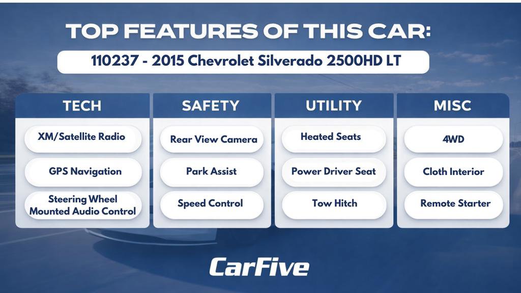 Used 2015 Chevrolet Silverado 2500 LT w/ LT Convenience Package AWD/4WD image 30